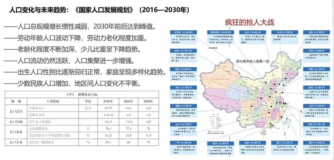 新时代国土空间规划编制的路径探讨,值得学习!