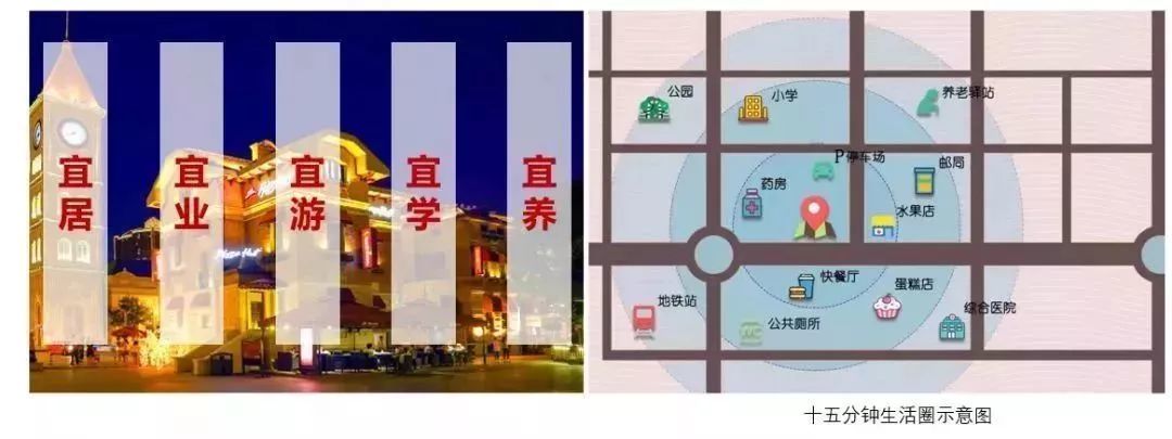 新时代国土空间规划编制的路径探讨,值得学习!