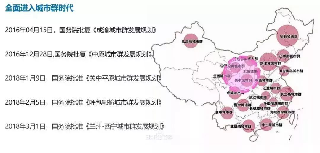 新时代国土空间规划编制的路径探讨,值得学习!
