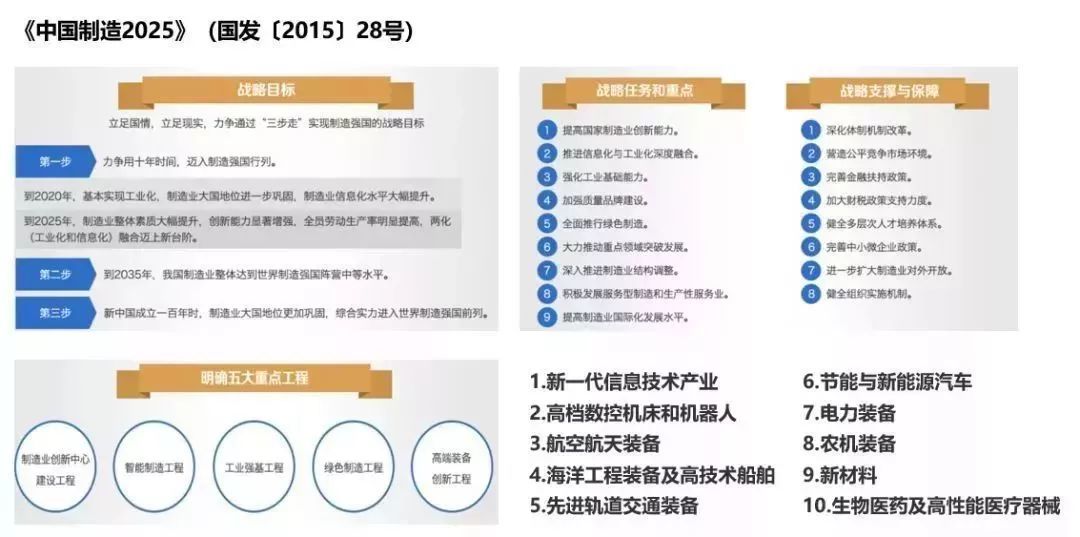 新时代国土空间规划编制的路径探讨,值得学习!