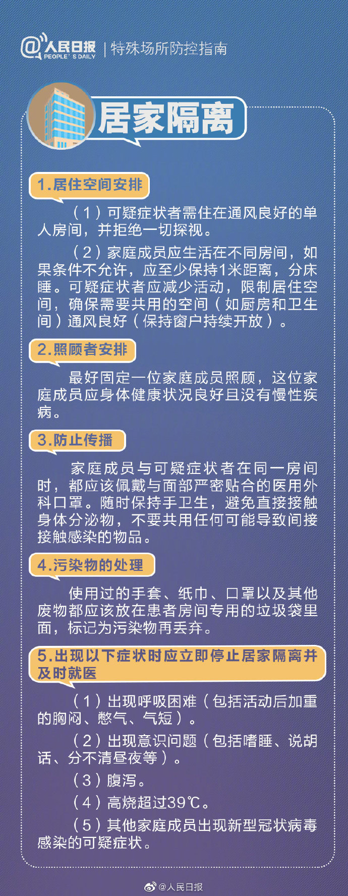 转存！卫健委新型冠状病毒防控指南