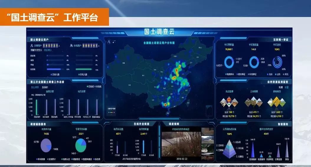 测绘人正在做的：什么是“三调”？